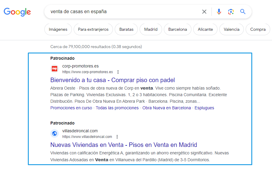 Anuncios Google ADS SIER Online