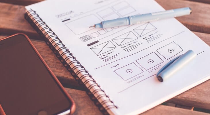 Cómo los Wireframes Ayudan a Diseñar un Sitio Web más Inteligente